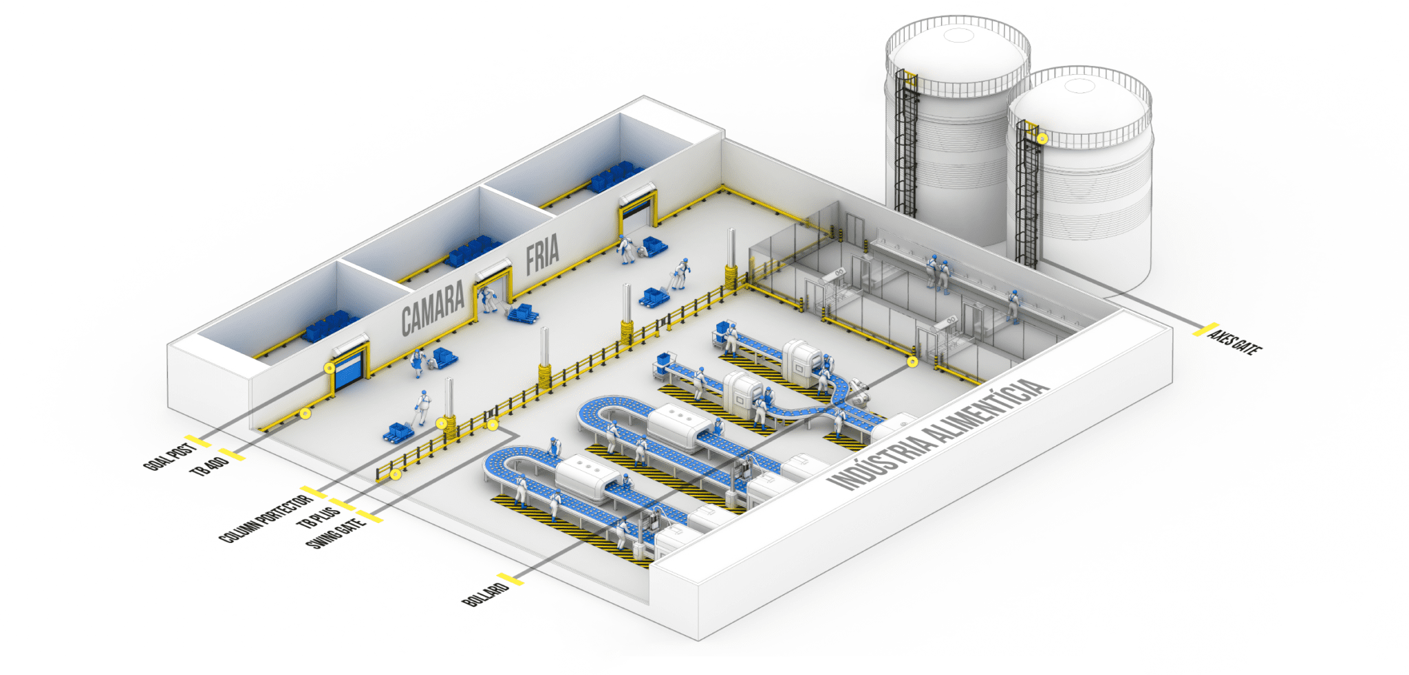 Industria_alimenticia